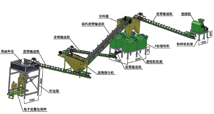 對輥擠壓造粒機(jī)2.png