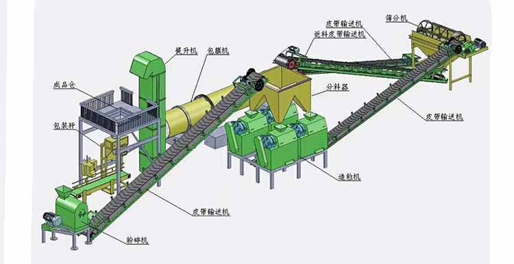 對輥擠壓造粒機生產(chǎn)線750.jpg