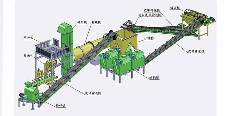 對輥擠壓造粒機生產(chǎn)線.png