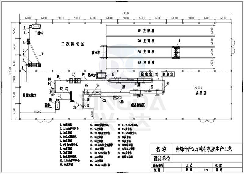 赤峰2萬(wàn)噸.jpg