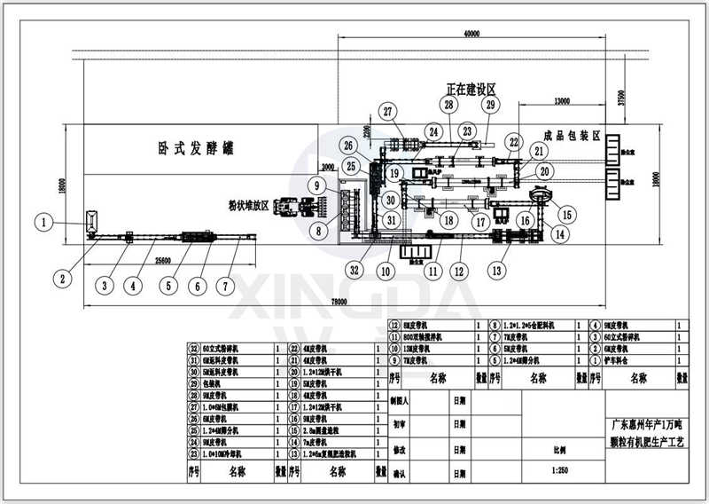 廣東惠州1萬噸.jpg