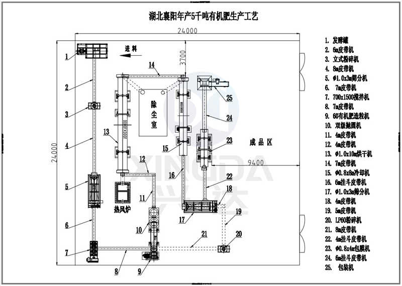 湖北襄陽(yáng)5000噸.jpg